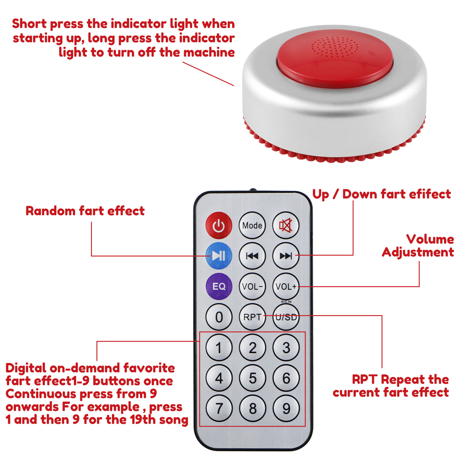 Funny Sound Effects Machine Re - Party Games Easter 评论和价格